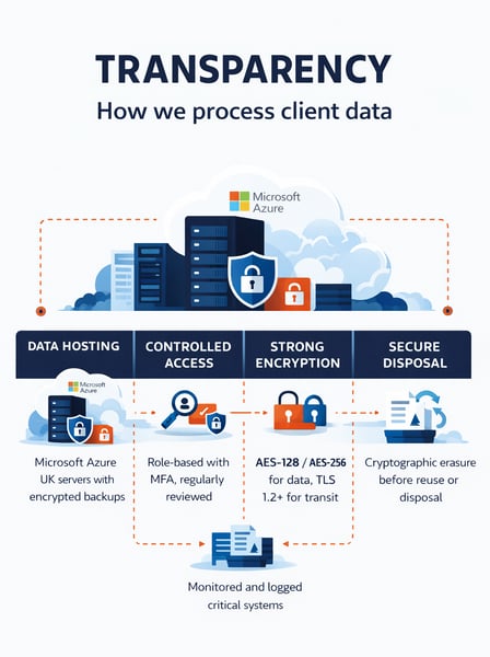 Design-25-1 Design-25-1