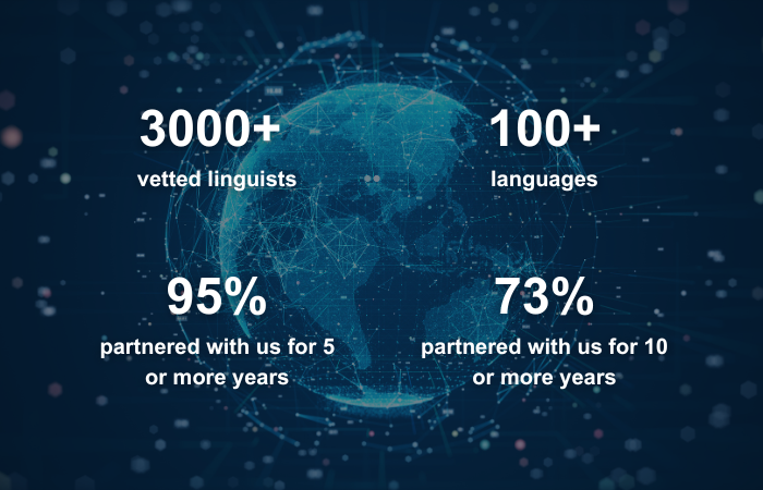 3000 vetted linguist social card