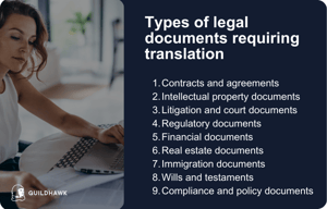 Types of Legal Documents Requiring Translation