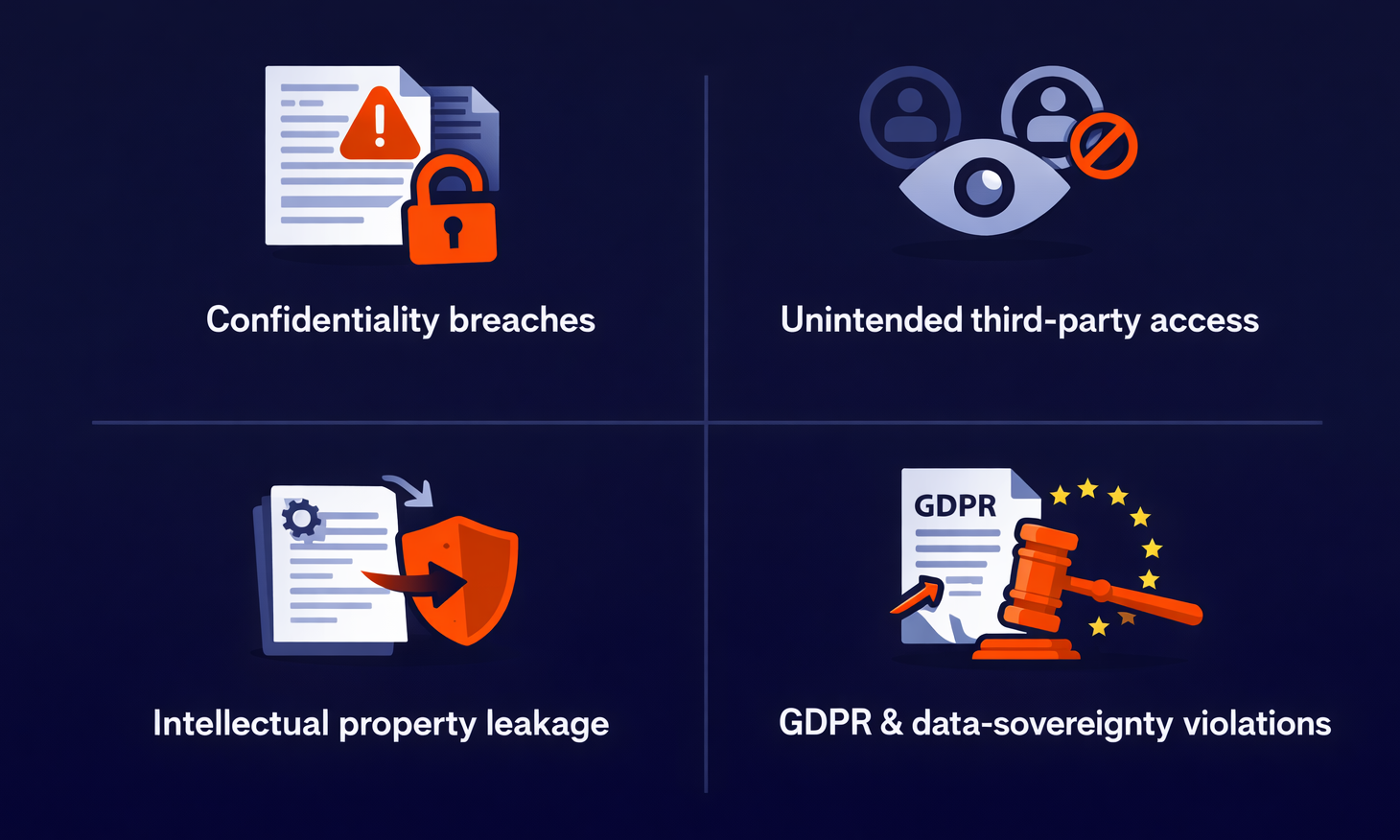 how your confidentiality is breached